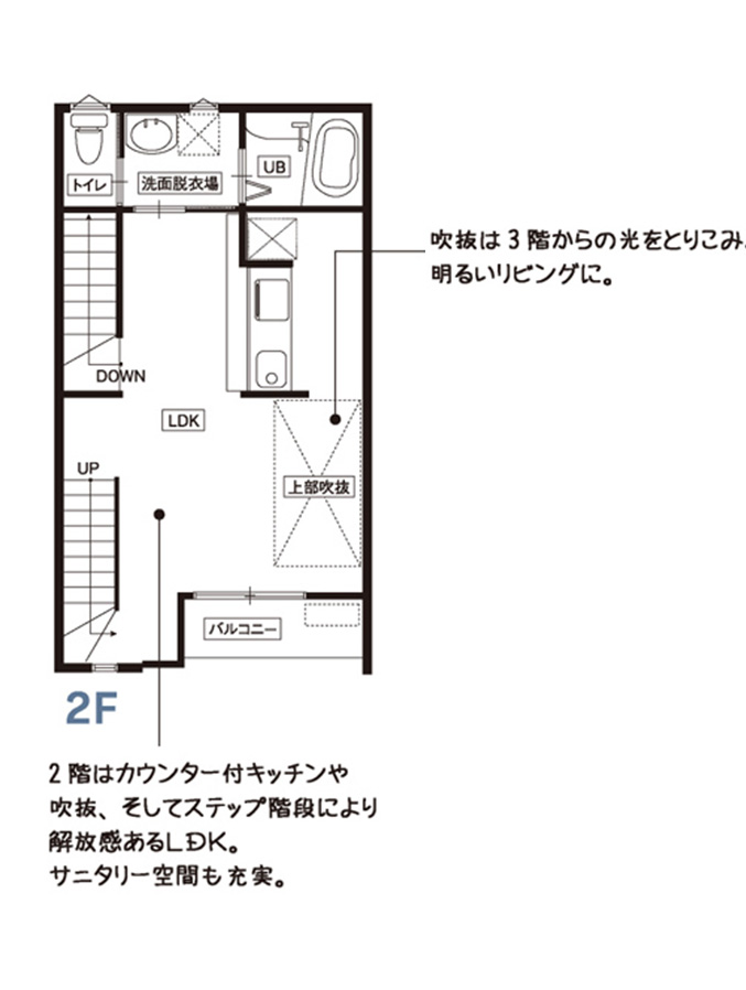 PLAN1 1LDK+ガレージタイプ